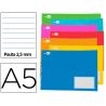 Formulario De Anses Ayuda Escolar