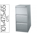 FICHERO CAJONES DE SUELO METALICO DE 3 CAJONES GRIS BITONO N.1375 ANTIVUELCO 101X65X47,5 CM