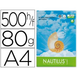 PAPEL FOTOCOPIADORA NAUTILUS DIN A4 80 GRAMOS -PAQUETE DE 500 HOJAS 100% RECICLADO