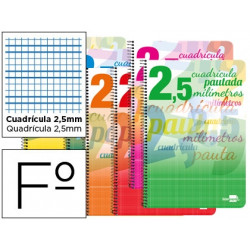 CUADERNO ESPIRAL LIDERPAPEL FOLIO PAUTAGUIA TAPA DURA 80H 75 GR CUADRO PAUTADO 2,5MM CON MARGEN COLO