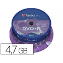 DVD+R VERBATIM CAPACIDAD 4.7GB VELOCIDAD 16X 120 MIN