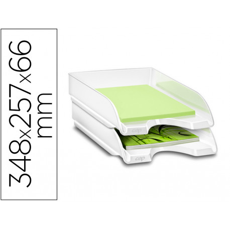 BANDEJA DE SOBREMESA CEP PROTECT ANTIBACTERIANA PLASTICO COLOR BLANCO 348X257X66 MM BANDEJA DE SOBREMESA CEP PROTECT ANTIBACTERIANA PLASTICO COLOR BLANCO 348X257X66 MM