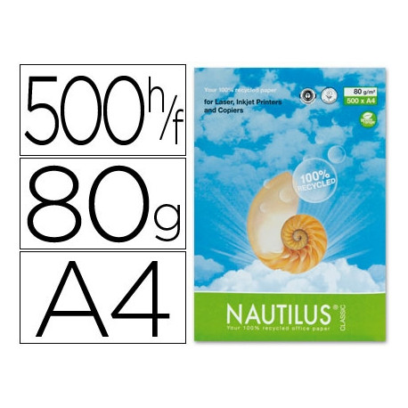 PAPEL FOTOCOPIADORA NAUTILUS DIN A4 80 GRAMOS PAQUETE DE 500 HOJAS 100% RECICLADO PAPEL FOTOCOPIADORA NAUTILUS DIN A4 80 GRAMOS PAQUETE DE 500 HOJAS 100% RECICLADO