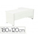 MESA ROCADA SERIE WORK 180X120 CM IZQUIERDA ACABADO AW04 BLANCO/BLANCO