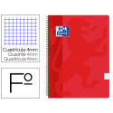 CUADERNO ESPIRAL OXFORD SCHOOL CLASSIC TAPA POLIPROPILENO FOLIO 80 HOJAS CUADRO 4 MM CON MARGEN ROJO