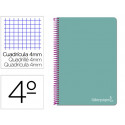 CUADERNO ESPIRAL LIDERPAPEL CUARTO WITTY TAPA DURA 80H 75GR CUADRO 4MM CON MARGEN COLOR TURQUESA