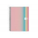 CUADERNO ESPIRAL MIQUELRIUS DIN A4 80 HOJAS 90 GR CUADRO 5 MM TAPA FORRADA AURORA WEST