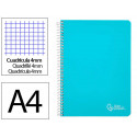 CUADERNO ESPIRAL LIDERPAPEL DIN A4 WITTY TAPA DURA 80H 90GR CUADRO 4MM CON MARGEN COLOR CELESTE