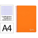 CUADERNO ESPIRAL LIDERPAPEL DIN A4 WITTY TAPA DURA 80H 90GR CUADRO 4MM CON MARGEN COLOR NARANJA