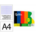 CUADERNO ESPIRAL LIDERPAPEL DIN A4 SMART TAPA BLANDA 80H 75GR CUADRO 4 MM CON MARGEN PACK 5+1 COLORE