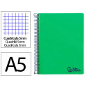 CUADERNO ESPIRAL LIDERPAPEL A5 MICRO WONDER TAPA PLASTICO 120H 90GR CUADRO 5MM 5 BANDAS 6 TALADROS C