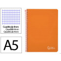 CUADERNO ESPIRAL LIDERPAPEL DIN A5 WITTY TAPA DURA 80H 90GR CUADRO 4MM CON MARGEN COLOR NARANJA