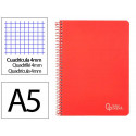 CUADERNO ESPIRAL LIDERPAPEL DIN A5 WITTY TAPA DURA 80H 90GR CUADRO 4MM CON MARGEN COLOR ROJO