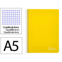 CUADERNO ESPIRAL LIDERPAPEL DIN A5 WITTY TAPA DURA 80H 90GR CUADRO 4MM CON MARGEN COLOR AMARILLO