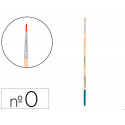 PINCEL PARA PINTURA ACRILICA Y ACUARELA LIDERPAPEL N 0 PUNTA REDONDA DE PELO SINTETICO CERTIFICADO F