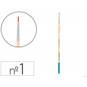 PINCEL PARA PINTURA ACRILICA Y ACUARELA LIDERPAPEL N 1 PUNTA REDONDA DE PELO SINTETICO CERTIFICADO F