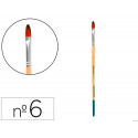 PINCEL PARA PINTURA ACRILICA Y ACUARELA LIDERPAPEL N 6 PUNTA FILBERT / LENGUA GATO DE PELO SINTETICO